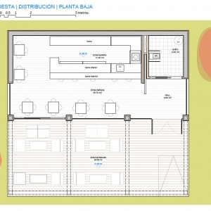 PLANTA DISTRIBUCIÓN